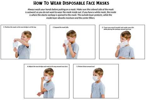 Ho Ho Ho Kid's face mask with popular phrase in red and green letters